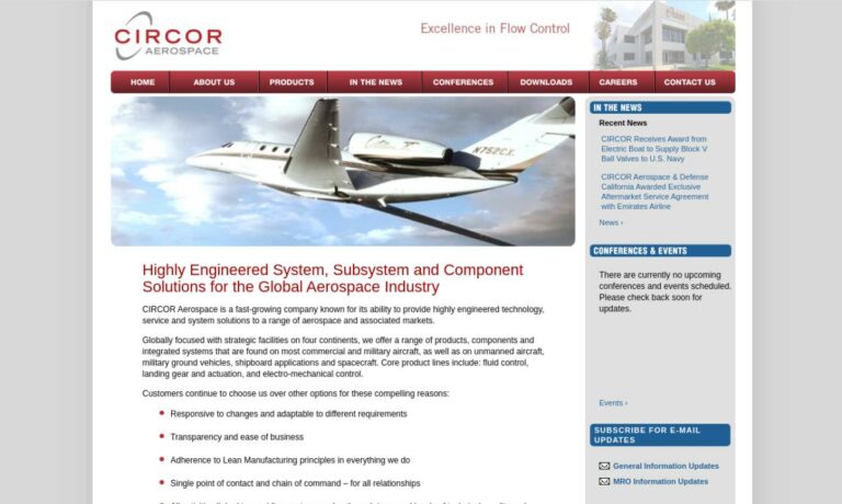 CIRCOR Aerospace, Inc.