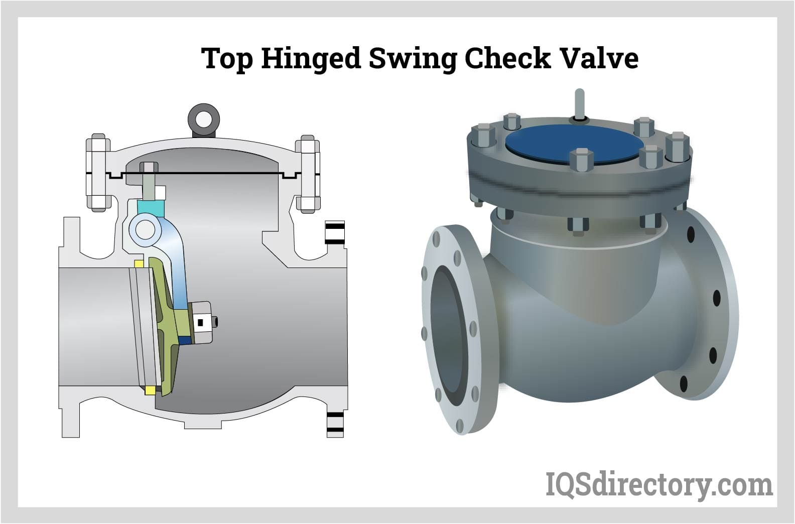 Top Hinged Swing Check Valve